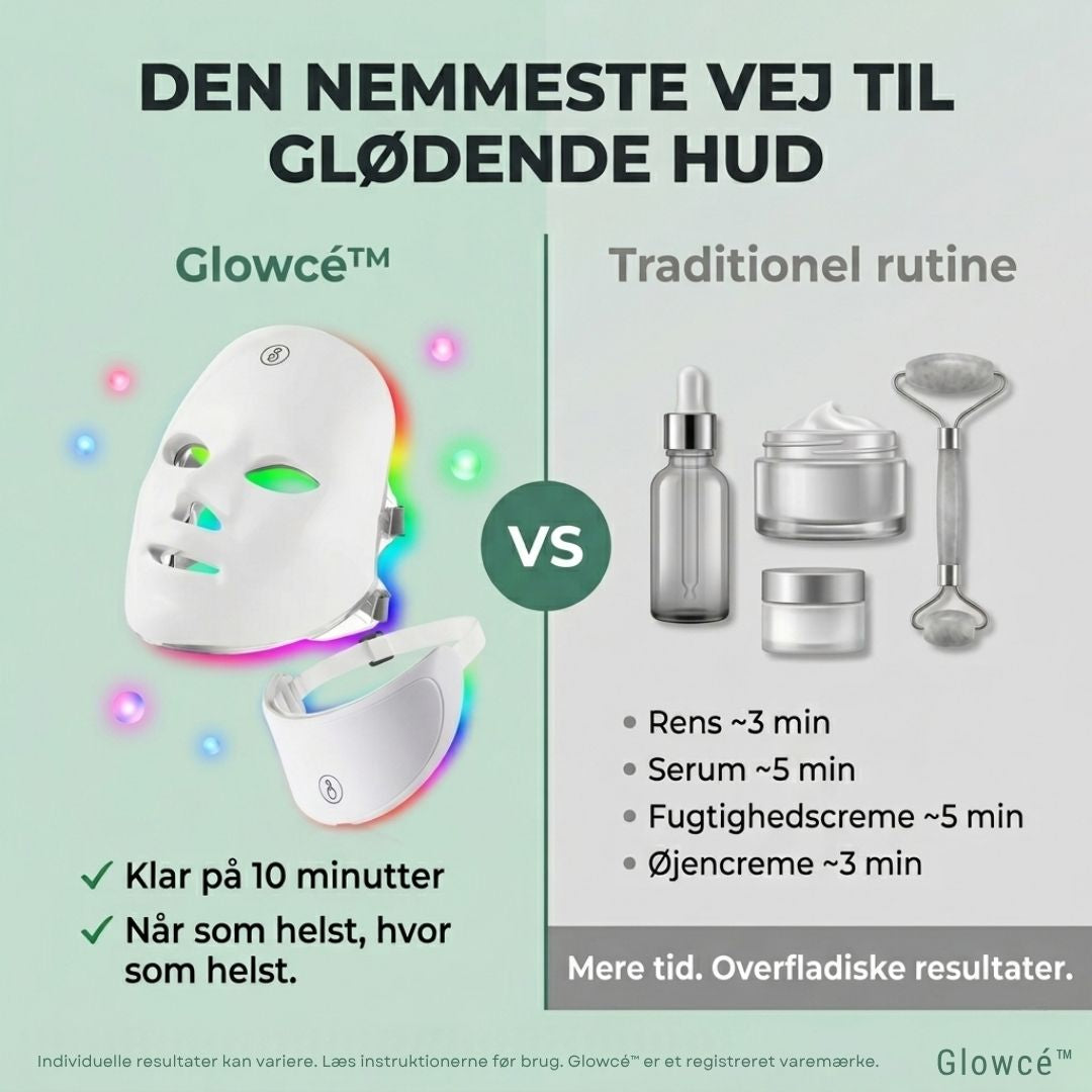Glowcé™ | Din hud husker hvordan den gløder. Lad os vække den igen.