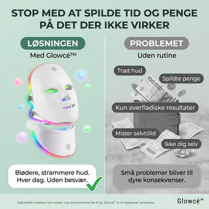 Glowcé™ | Din hud husker hvordan den gløder. Lad os vække den igen.