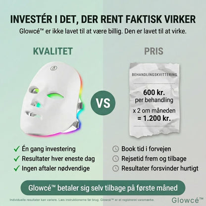 Glowcé™ | Din hud husker hvordan den gløder. Lad os vække den igen.